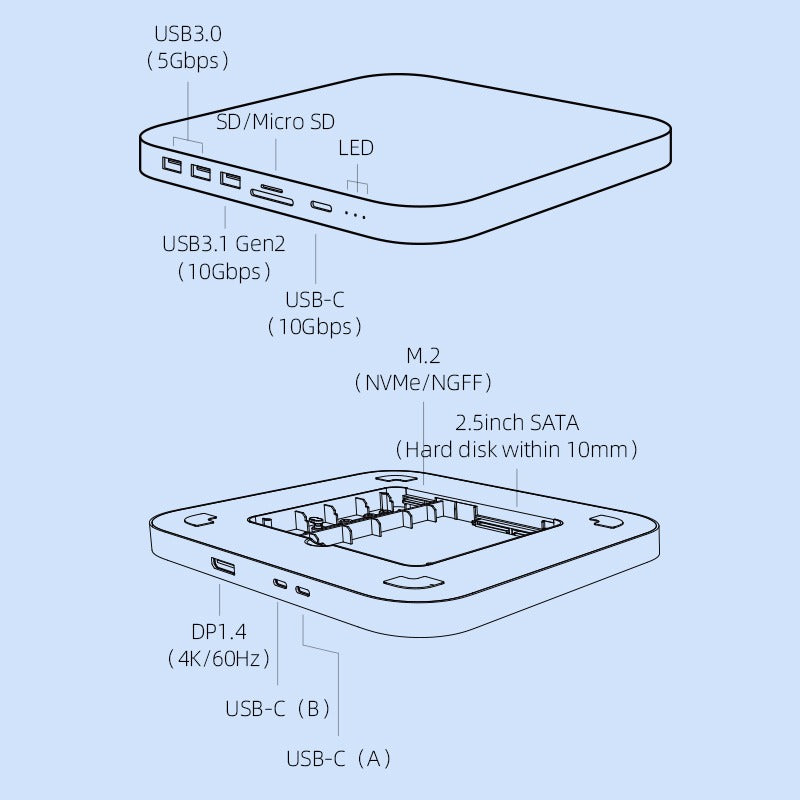 Hub USB-C con Caja de Disco Duro para Mac Mini M1, estación de Acoplamiento  Tipo